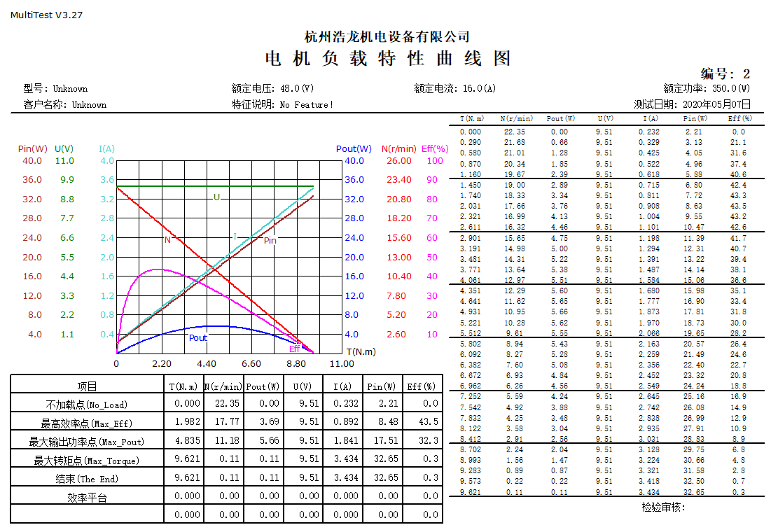 曲线图片3.png
