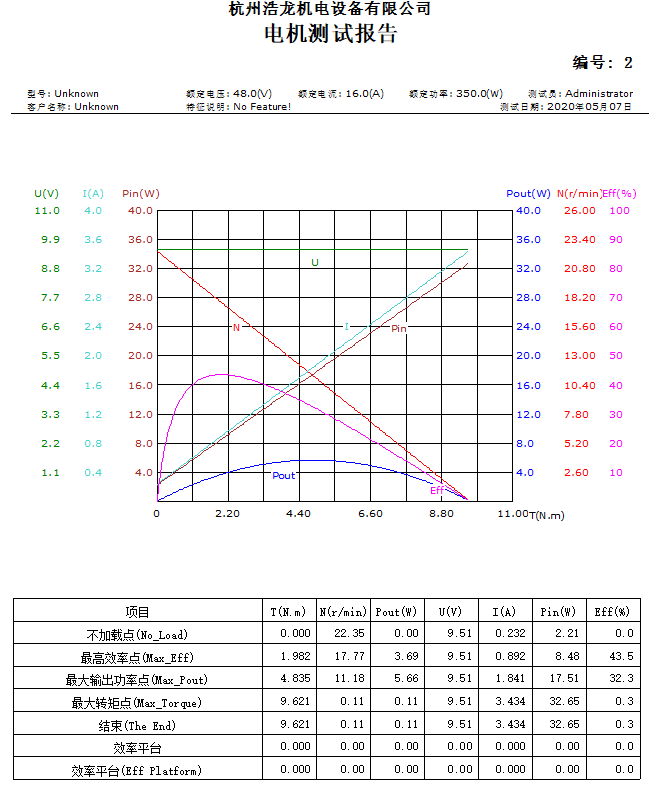 曲线图片4.png
